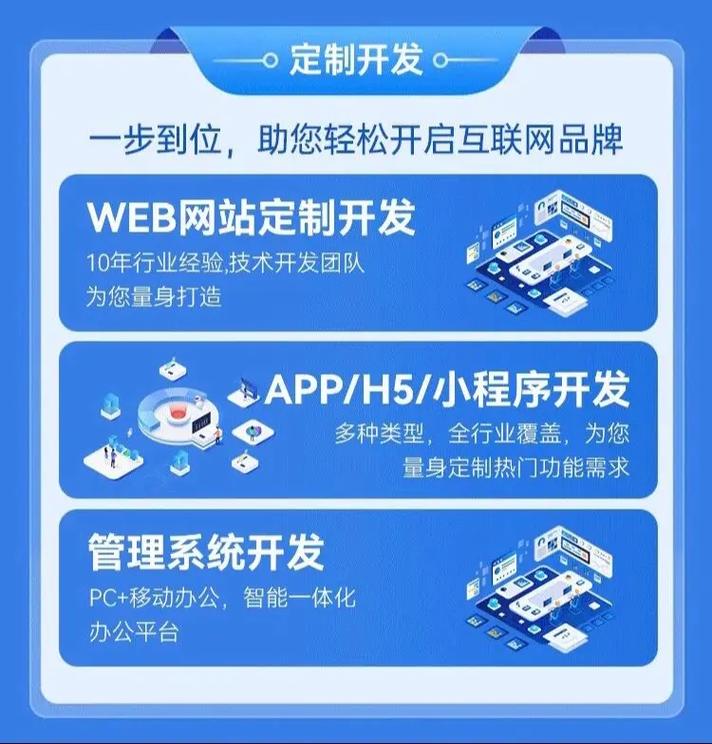 鄭州軟件開發(fā)公司 全行業(yè)定制解決方案，專業(yè)提供App與小程序開發(fā)服務(wù)